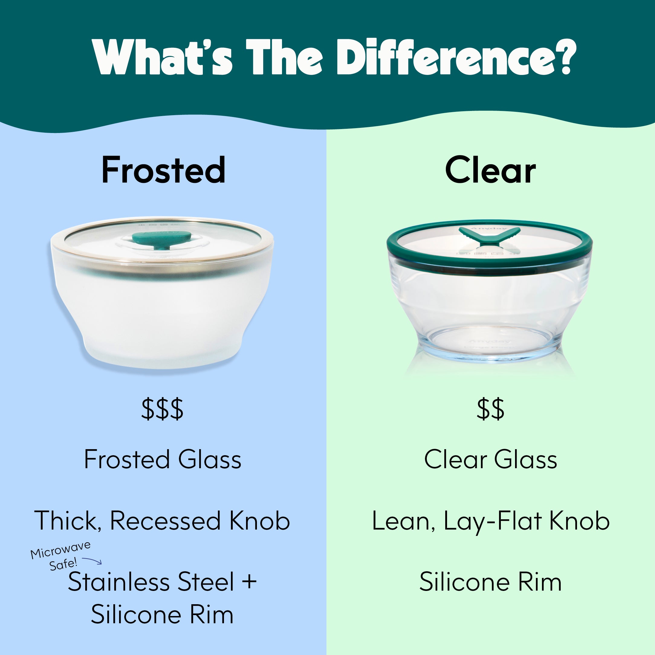 4-Cup Glass Round Deep Dish