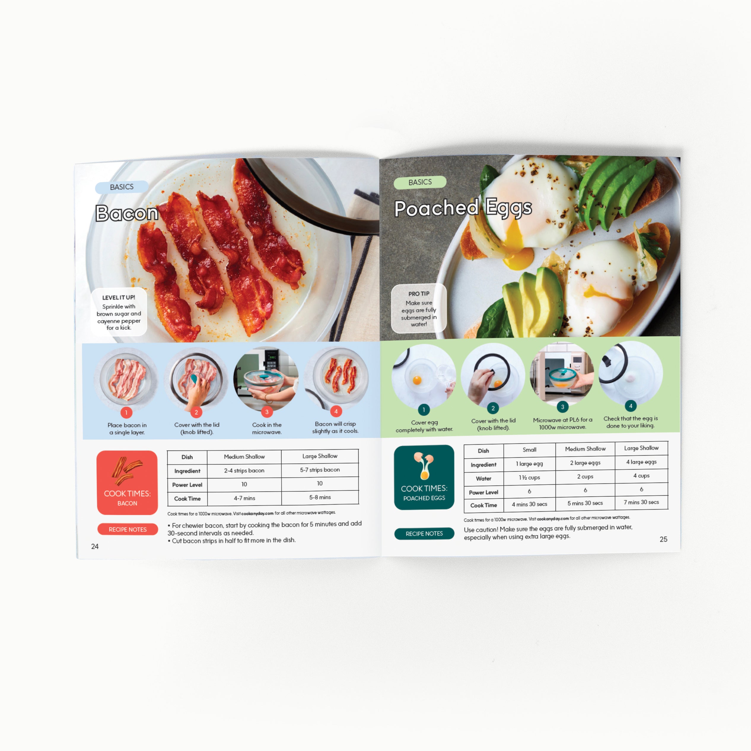 Cookbooklet