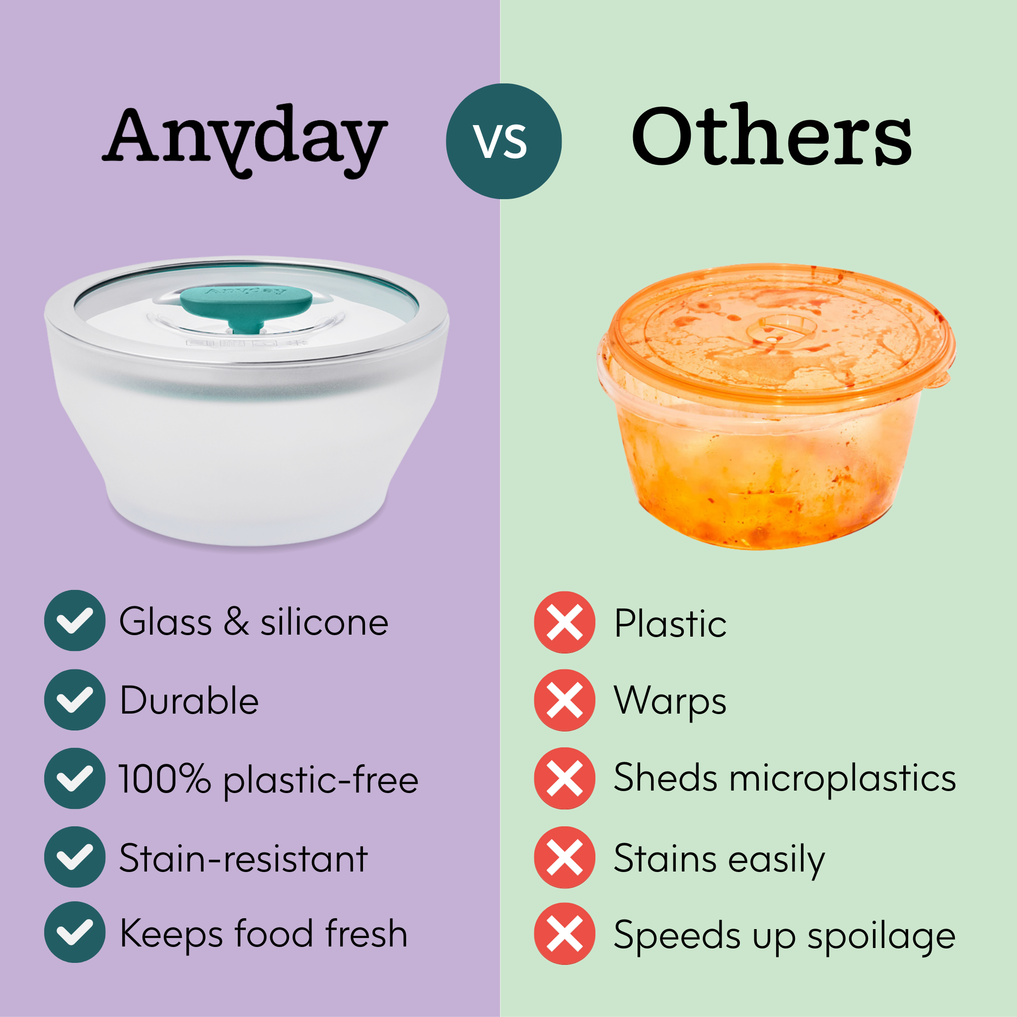 14-Piece Glass Round Dish Set