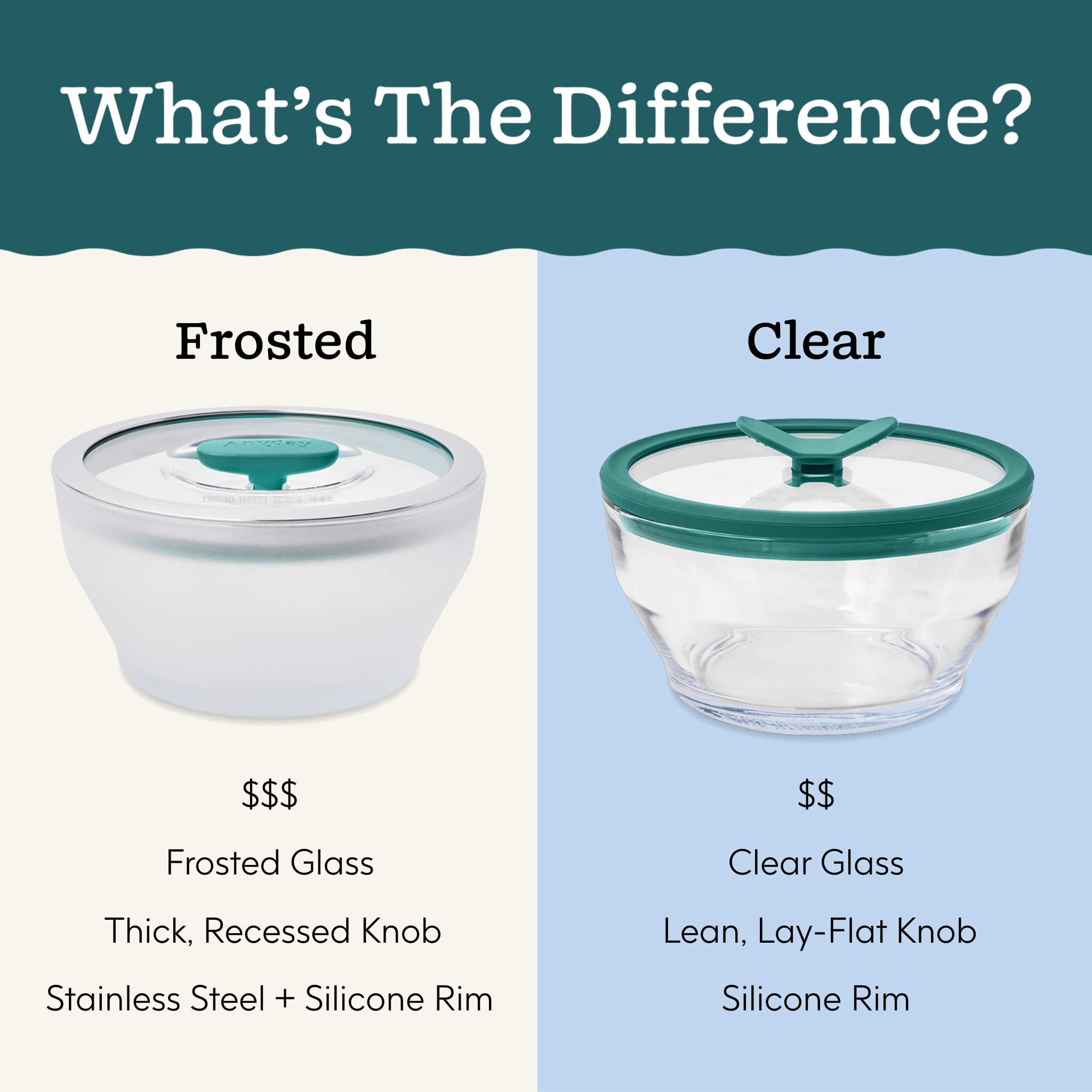 12-Cup Glass Round Deep Dish