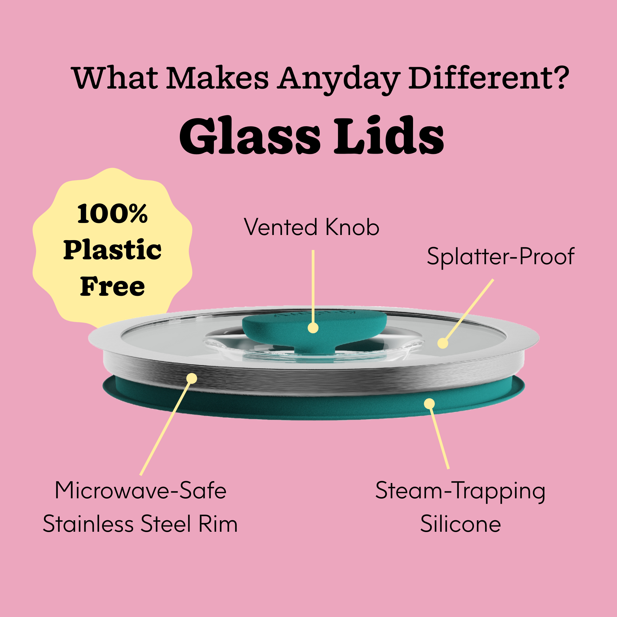 14-Piece Glass Round Dish Set