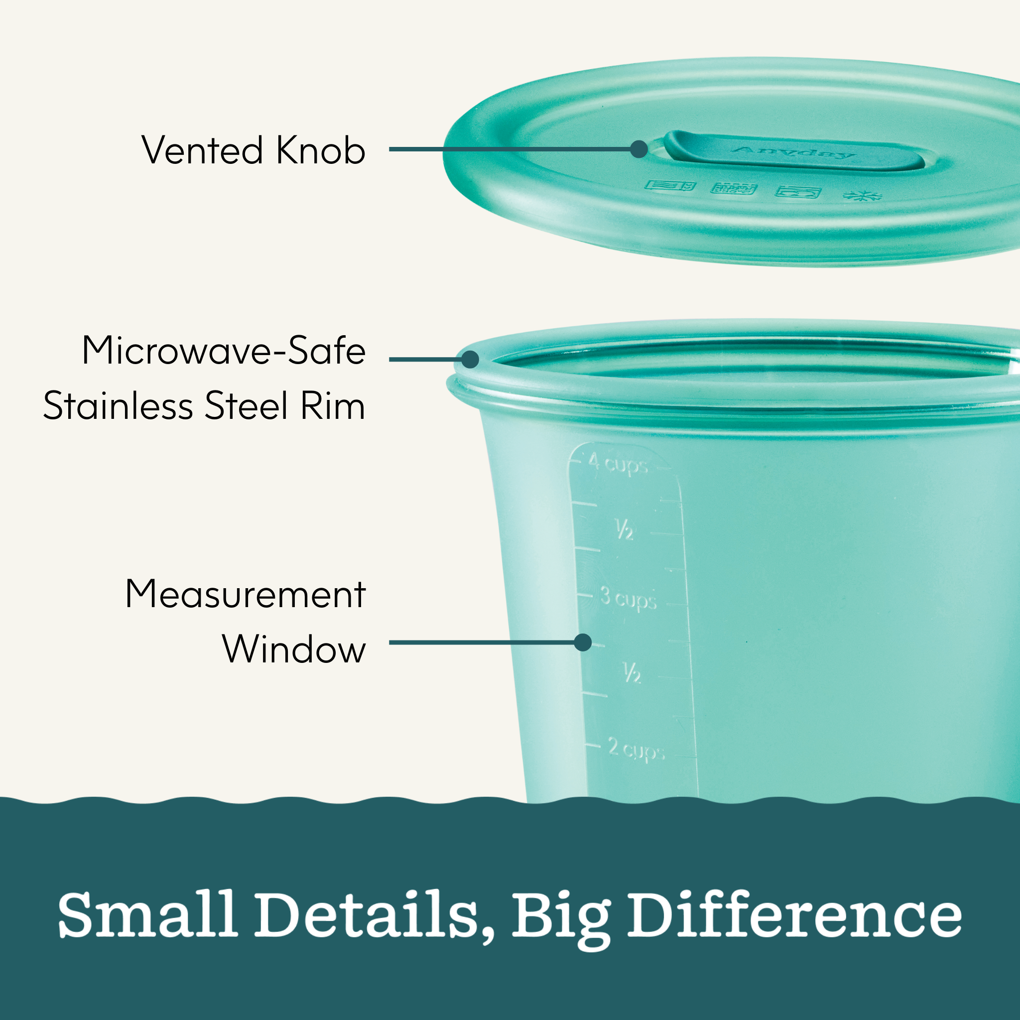 Anydeli Mixed Set, 3-Pack