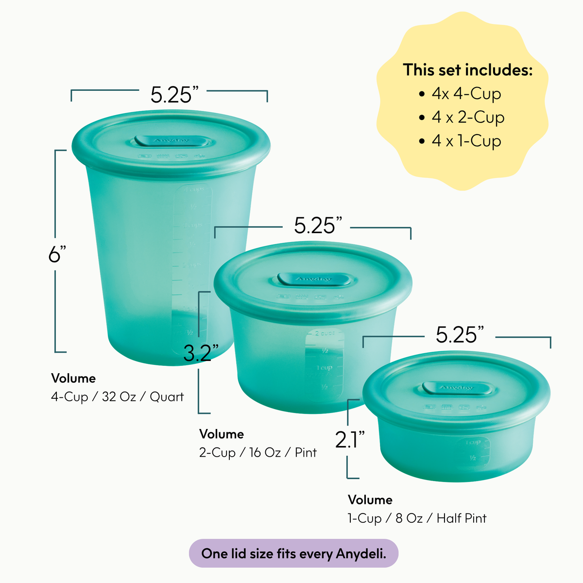The Anydeli Lovers Bundle featuring three turquoise 4-cup, 2-cup, and 1-cup silicone storage sets with matching covers, shown with measurements and a list of the included quantities.