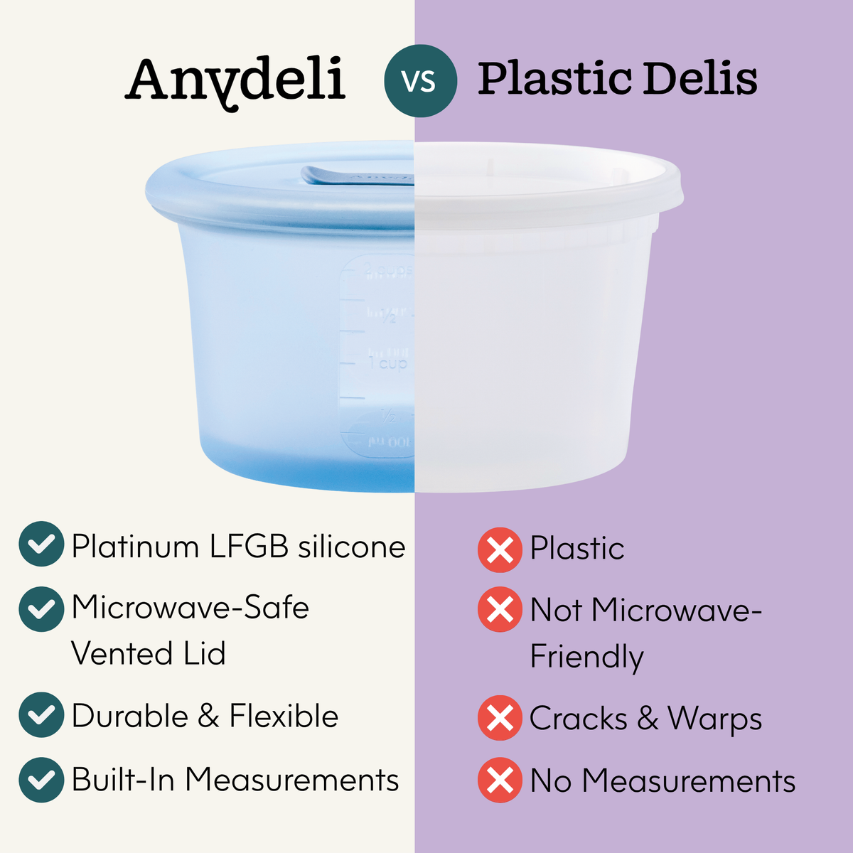 Comparison chart showing a blue silicone container from The Anydeli Lovers Bundle on the left with four checkmarks for benefits, and a white glass storage container on the right with four x-marks for drawbacks.