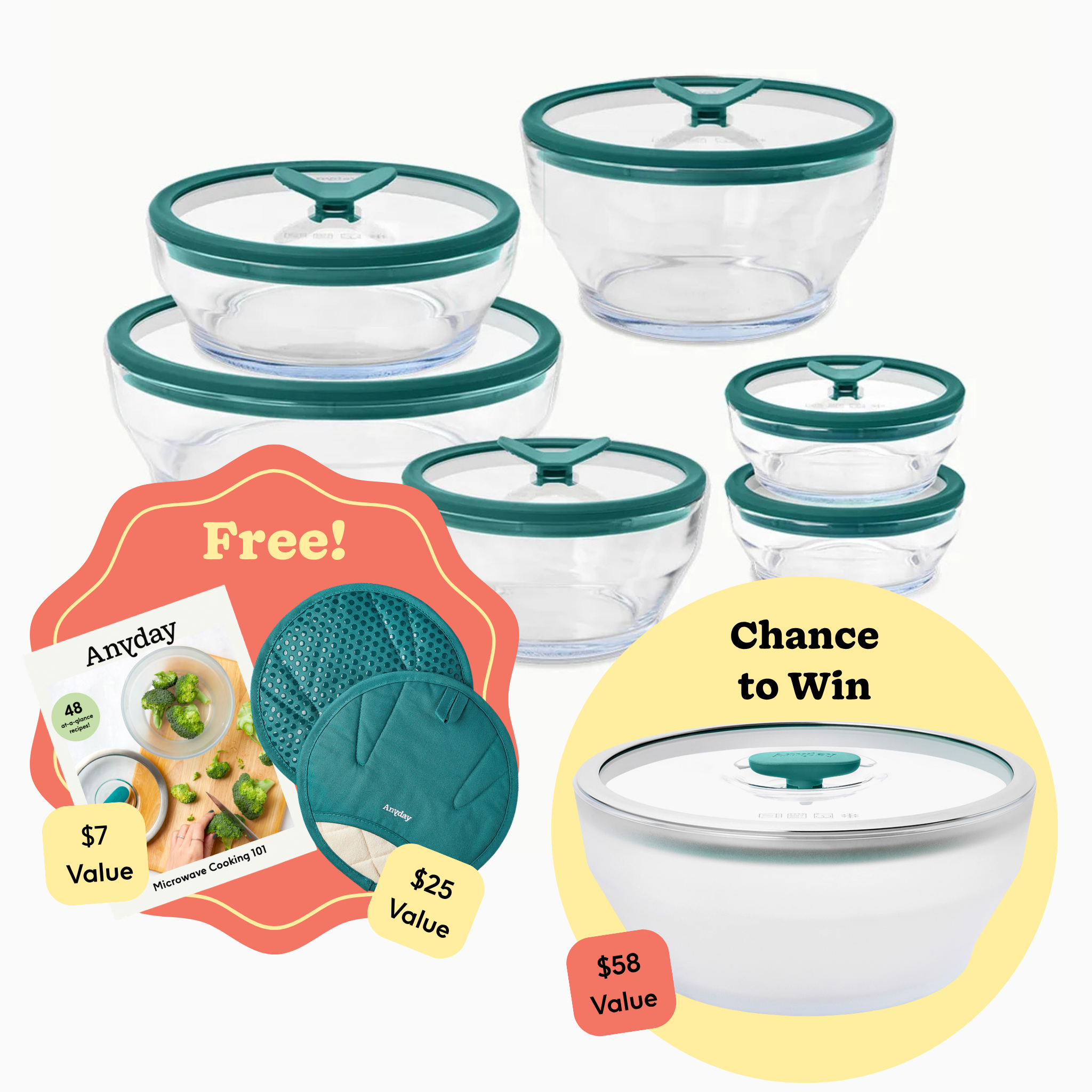 The Microplastic-Free Meal System
