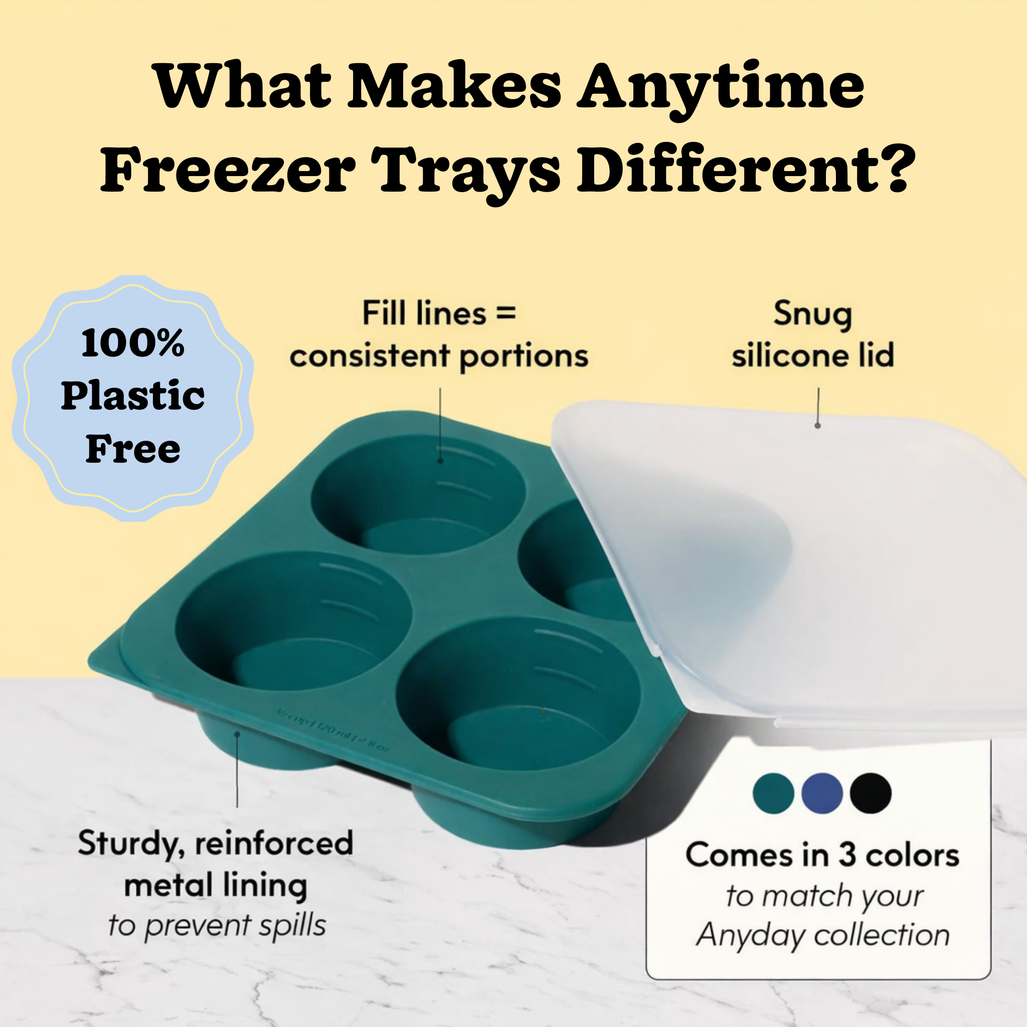 Anytime Freezer Tray Set