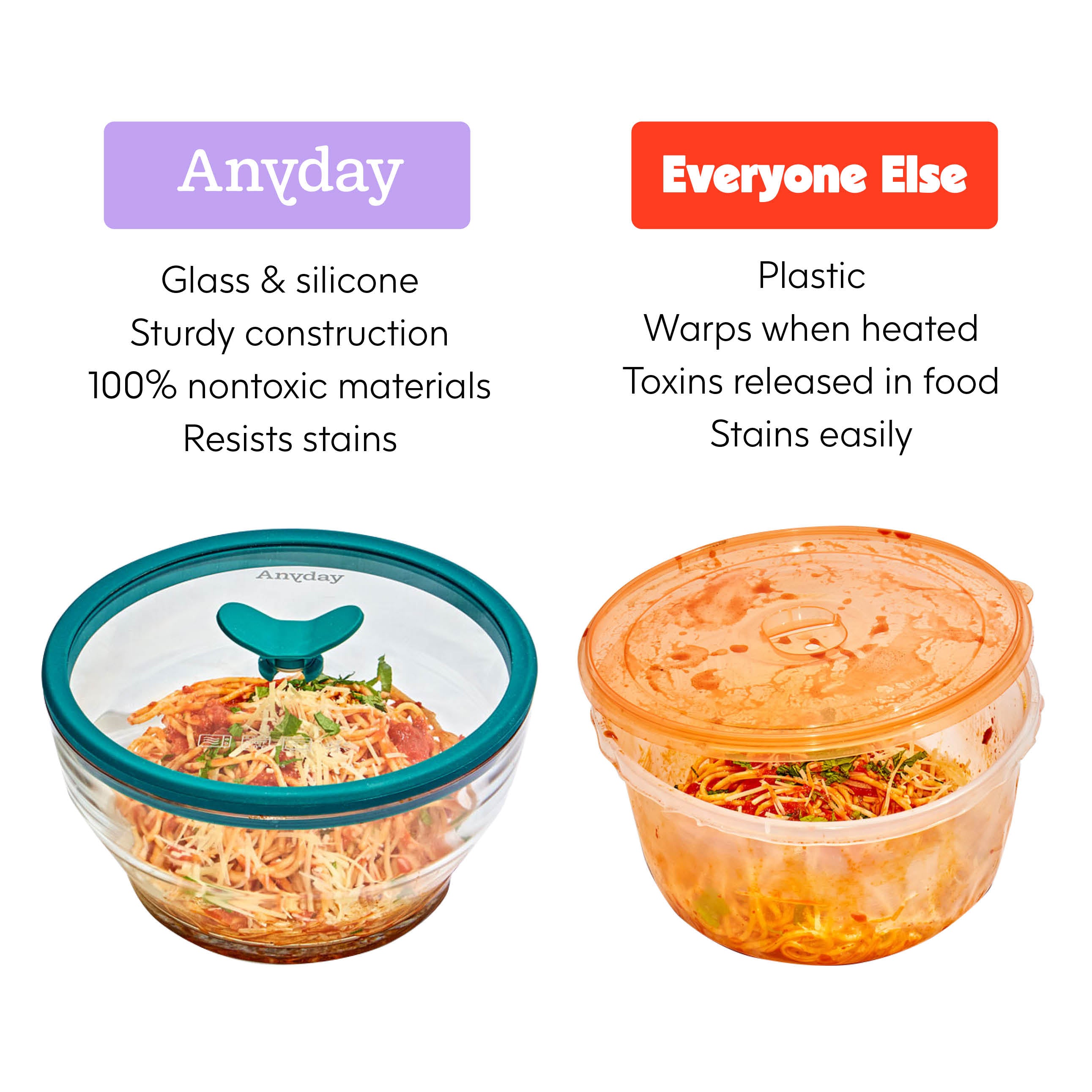 Side-by-side comparison of an Anyday glass storage container versus a plastic food container. Anyday’s plastic-free, airtight lid resists stains, while plastic containers warp and stain when heated.