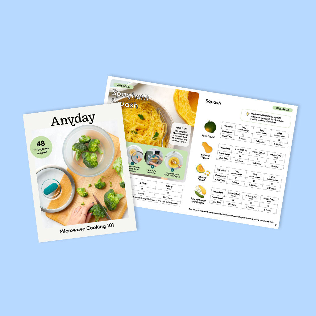 Anyday Card How to Microwave Baby Potatoes – Quick & Tender | Anyday