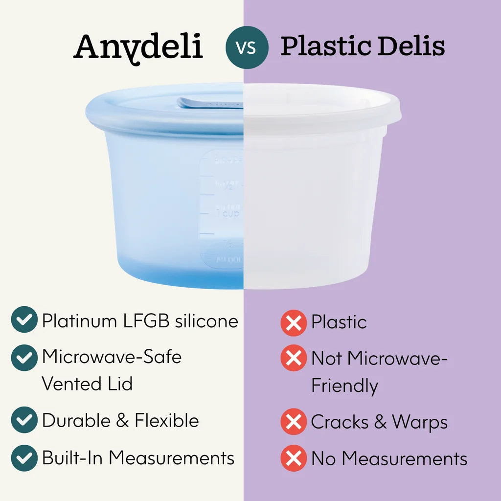 Anydeli Bundle
