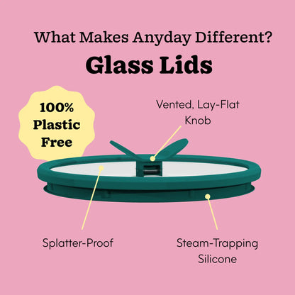 The Microplastic-Free Meal System