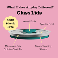 Sure! Here’s the sentence rewritten using your product data: The 12-Cup Glass Round Deep Dish features a splatter-proof, microwave-safe glass lid with a vented knob, steam-trapping silicone, and a stainless steel rim—perfect for batch soups or meal prepping for a crowd. The text highlights that this product is 100% plastic free on a pink background.